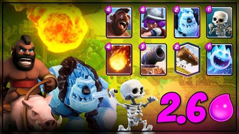Hog 2.6 - How to WIN with 2.6 HOG CYCLE. Today we have LucasXGamer on the channel sharing some of the best 2.6 Hog cycle matches in the history of the game! This is probably the …